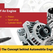 The Concept Behind Automobile Engine