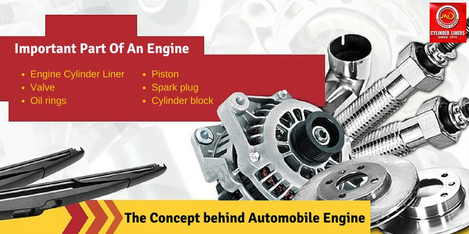 The Concept Behind Automobile Engine