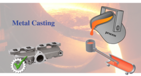 Metal Casting Guide: Casting Process, Design and Its Specification